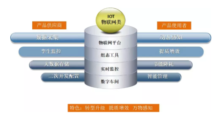 【IOTE 国际物联网展】中服云将精彩亮相IOTE2021深圳