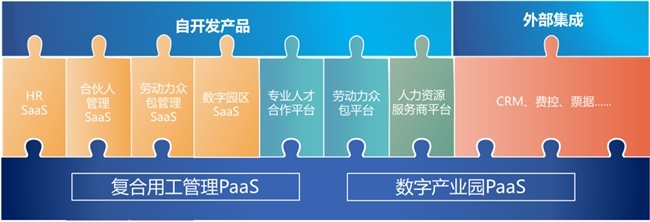 喜报!博尔捷数字科技集团荣登人力资源科技影响力品牌30强,科技力量引领企业数字化转型