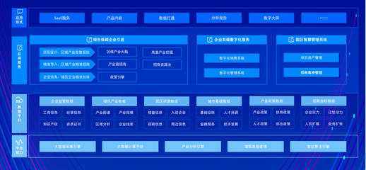 赋能双碳产业高质量发展,探迹荣获"智远奖"