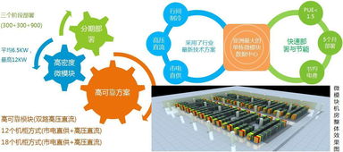 中兴通讯荣获通信世界年度ict龙虎榜 运维管理技术创新奖