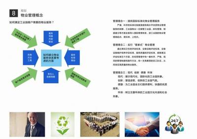 广东省深圳市粤宝龙胜工业园区项目投标-设计群网图库