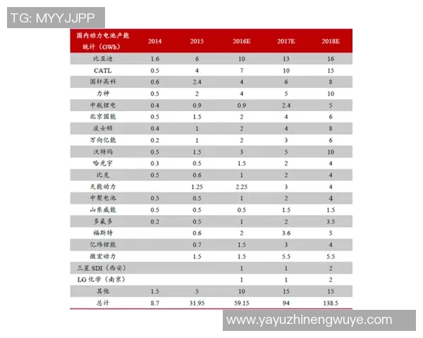 俄罗斯足球巨星英文名字解析及其在国际赛场上的影响力分析